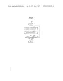 INFORMATION PROCESSING APPARATUS AND METHOD diagram and image