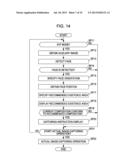 IMAGE PICKUP APPARATUS, CONTROL METHOD FOR THE SAME, AND PROGRAM THEREOF diagram and image