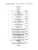 IMAGE PICKUP APPARATUS, CONTROL METHOD FOR THE SAME, AND PROGRAM THEREOF diagram and image