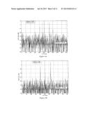 SIGNAL EVALUATION SYSTEM AND METHOD diagram and image