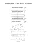 SIGNAL EVALUATION SYSTEM AND METHOD diagram and image