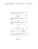 SIGNAL EVALUATION SYSTEM AND METHOD diagram and image