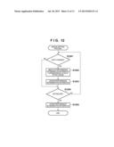 IMAGE SENSING APPARATUS, CONTROL METHOD AND RECORDING MEDIUM diagram and image