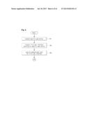 MOBILE TERMINAL AND METHOD OF CONTROLLING THE SAME diagram and image