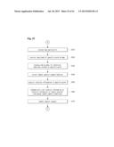 MOBILE TERMINAL AND METHOD OF CONTROLLING THE SAME diagram and image