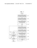 OPHTHALMOLOGIC IMAGE PICKUP APPARATUS AND CONTROL METHOD THEREFOR diagram and image