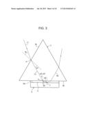 REFRACTIVE INDEX MEASURING DEVICE AND REFRACTIVE INDEX MEASURING METHOD diagram and image