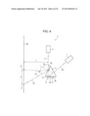 REFRACTIVE INDEX MEASURING DEVICE AND REFRACTIVE INDEX MEASURING METHOD diagram and image