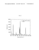 NANOSCALE POROUS GOLD FILM SERS TEMPLATE diagram and image