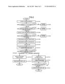 IMAGE FORMING APPARATUS AND JOB CONTROL METHOD diagram and image