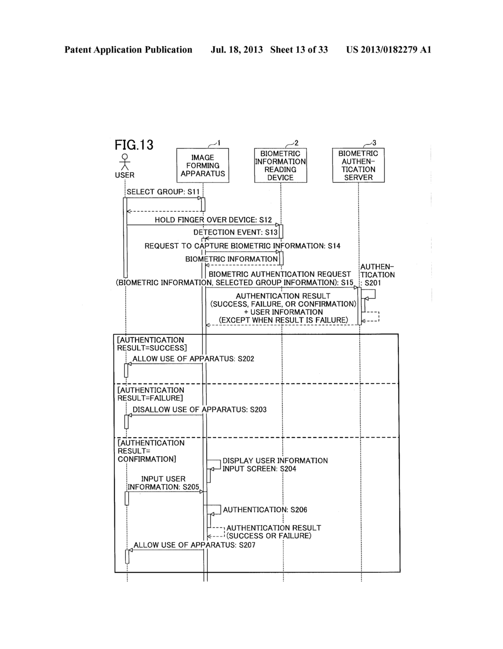 AUTHENTICATION SYSTEM, AUTHENTICATION METHOD, AND APPARATUS - diagram, schematic, and image 14