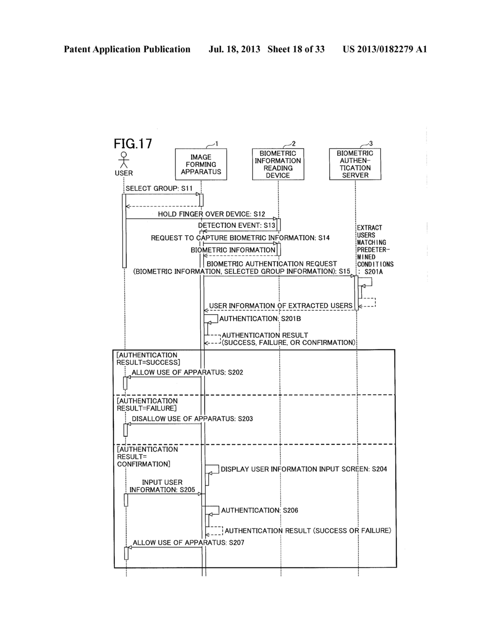 AUTHENTICATION SYSTEM, AUTHENTICATION METHOD, AND APPARATUS - diagram, schematic, and image 19