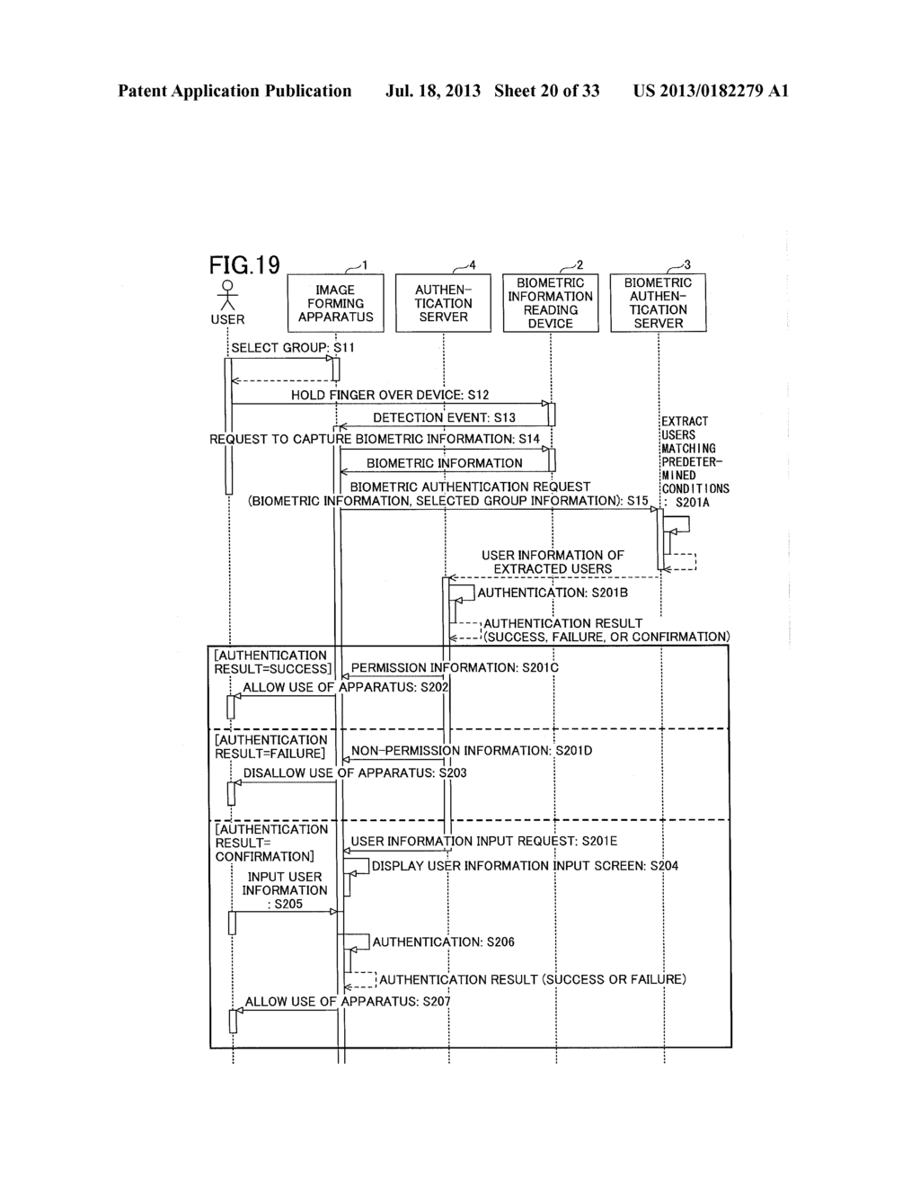 AUTHENTICATION SYSTEM, AUTHENTICATION METHOD, AND APPARATUS - diagram, schematic, and image 21