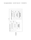 AUTHENTICATION SYSTEM, AUTHENTICATION METHOD, AND APPARATUS diagram and image
