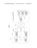 AUTHENTICATION SYSTEM, AUTHENTICATION METHOD, AND APPARATUS diagram and image