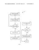 PRINTABLE OBJECT PROCESSING diagram and image