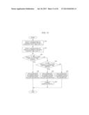 IMAGE READING DEVICE, IMAGE READING METHOD, AND IMAGE FORMING APPARATUS diagram and image