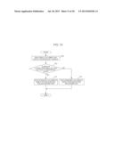 IMAGE READING DEVICE, IMAGE READING METHOD, AND IMAGE FORMING APPARATUS diagram and image