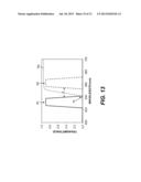 STEREOSCOPIC GLASSES USING DICHROIC AND ABSORPTIVE LAYERS diagram and image