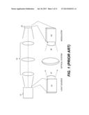 FILTER GLASSES FOR SPECTRAL STEREOSCOPIC PROJECTION SYSTEM diagram and image