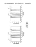 FILTER GLASSES FOR SPECTRAL STEREOSCOPIC PROJECTION SYSTEM diagram and image