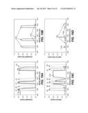 FILTER GLASSES FOR SPECTRAL STEREOSCOPIC PROJECTION SYSTEM diagram and image