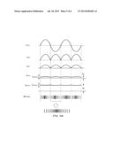 ELECTRO-MAGNETIC INTERFERENCE REDUCTION CIRCUIT FOR POWER CONVERTERS AND     METHOD FOR THE SAME diagram and image