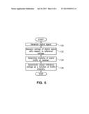 DIGITAL MEMORY SYSTEM THAT DYNAMICALLY ADJUSTS REFERENCE VOLTAGE AS A     FUNCTION OF TRAFFIC INTENSITY diagram and image