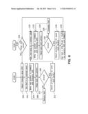 DIGITAL MEMORY SYSTEM THAT DYNAMICALLY ADJUSTS REFERENCE VOLTAGE AS A     FUNCTION OF TRAFFIC INTENSITY diagram and image