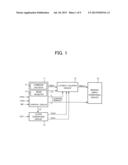 SEMICONDUCTOR DEVICE HAVING COUNTER CIRCUIT diagram and image