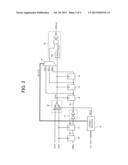 SEMICONDUCTOR DEVICE HAVING COUNTER CIRCUIT diagram and image