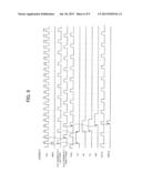 SEMICONDUCTOR DEVICE HAVING COUNTER CIRCUIT diagram and image