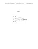 MEMORY CELL OF SEMICONDUCTOR MEMORY DEVICE AND METHOD FOR DRIVING THE SAME diagram and image