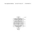 ATTENTUATING NOISE ACQUIRED IN AN ENERGY MEASUREMENT diagram and image