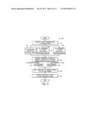 ATTENTUATING NOISE ACQUIRED IN AN ENERGY MEASUREMENT diagram and image