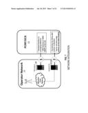 CORE SERVICES PLATFORM FOR WIRELESS VOICE, DATA AND MESSAGING NETWORK     SERVICES diagram and image