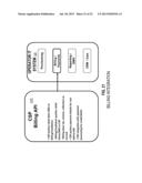 CORE SERVICES PLATFORM FOR WIRELESS VOICE, DATA AND MESSAGING NETWORK     SERVICES diagram and image