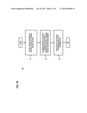 METHOD AND SYSTEM OF FORMING A MOBILE VIRTUAL NETWORK diagram and image