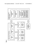 METHOD AND SYSTEM OF FORMING A MOBILE VIRTUAL NETWORK diagram and image