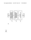 METHOD AND SYSTEM OF FORMING A MOBILE VIRTUAL NETWORK diagram and image