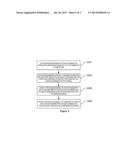 METHOD AND DEVICE  FOR  TRANSMITTING APERIODIC SRS IN TDD SYSTEM diagram and image