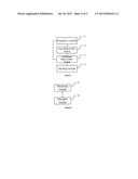 RESOURCE ALLOCATION METHOD AND APPARATUS FOR RELAY NODE UNDER THE     CONDITION OF CARRIER AGGREGATION diagram and image