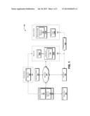 Routing Information Through A Blocking Splitter-Combiner Network diagram and image