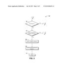 Routing Information Through A Blocking Splitter-Combiner Network diagram and image