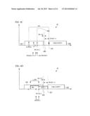 MAXIMUM POWER REDUCTION FOR INTERFERENCE CONTROL IN ADJACENT CHANNELS diagram and image