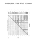 MAXIMUM POWER REDUCTION FOR INTERFERENCE CONTROL IN ADJACENT CHANNELS diagram and image