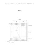 METHOD AND DEVICE FOR TRANSMITTING CONTROL INFORMATION IN WIRELESS     COMMUNICATION SYSTEM diagram and image