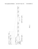 Method and User Equipment for Transmitting Feedback Information diagram and image