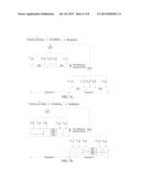 Method and User Equipment for Transmitting Feedback Information diagram and image