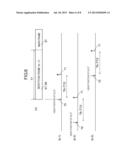 WIRELESS COMMUNICATION DEVICE AND WIRELESS COMMUNICATION METHOD diagram and image